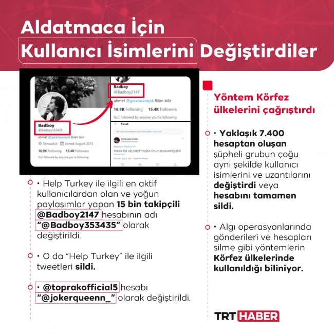 “HELP TURKEY” dezenformasyonu deşifre oldu